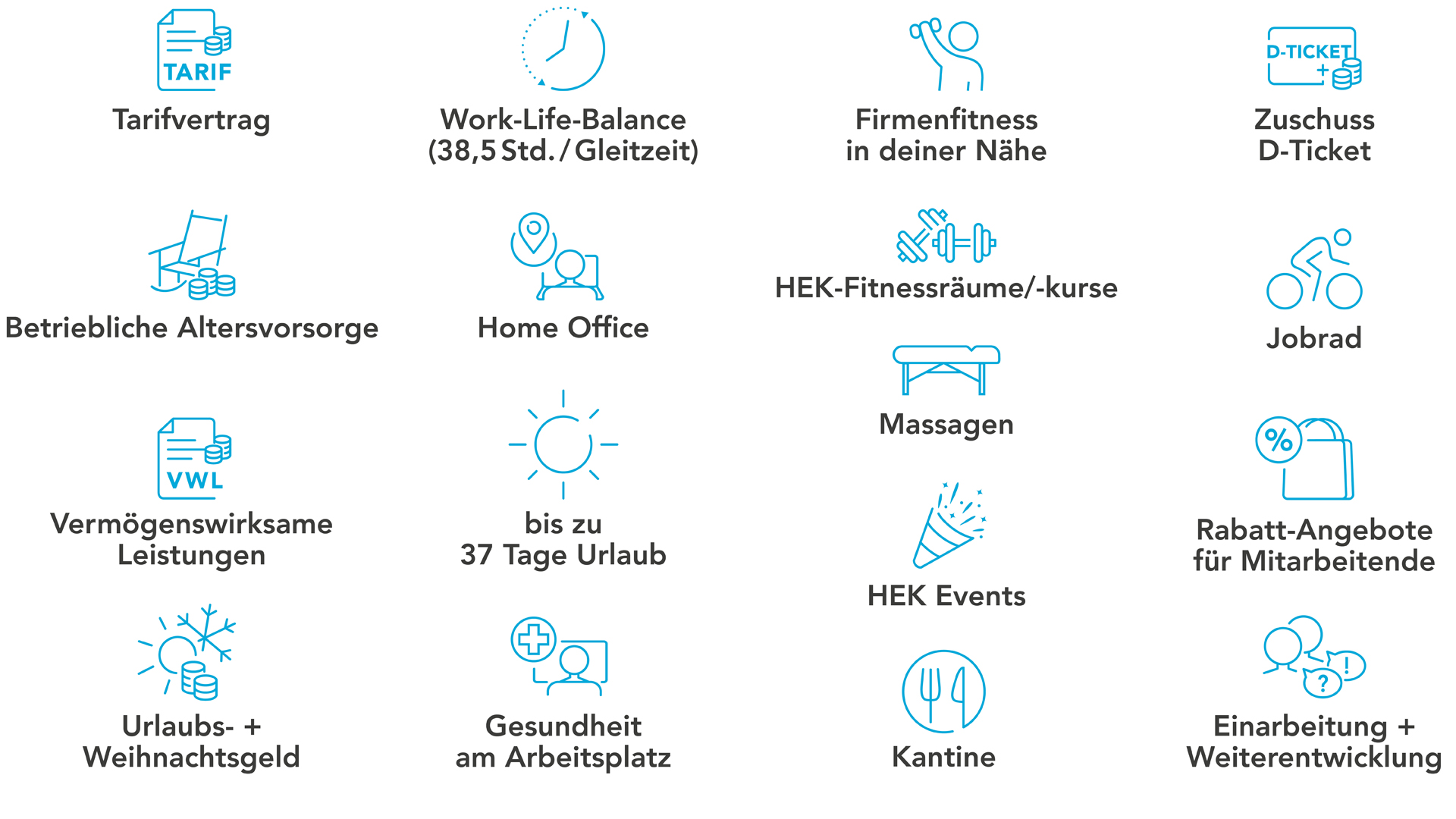 HEK - Hanseatische Krankenkasse Benefits