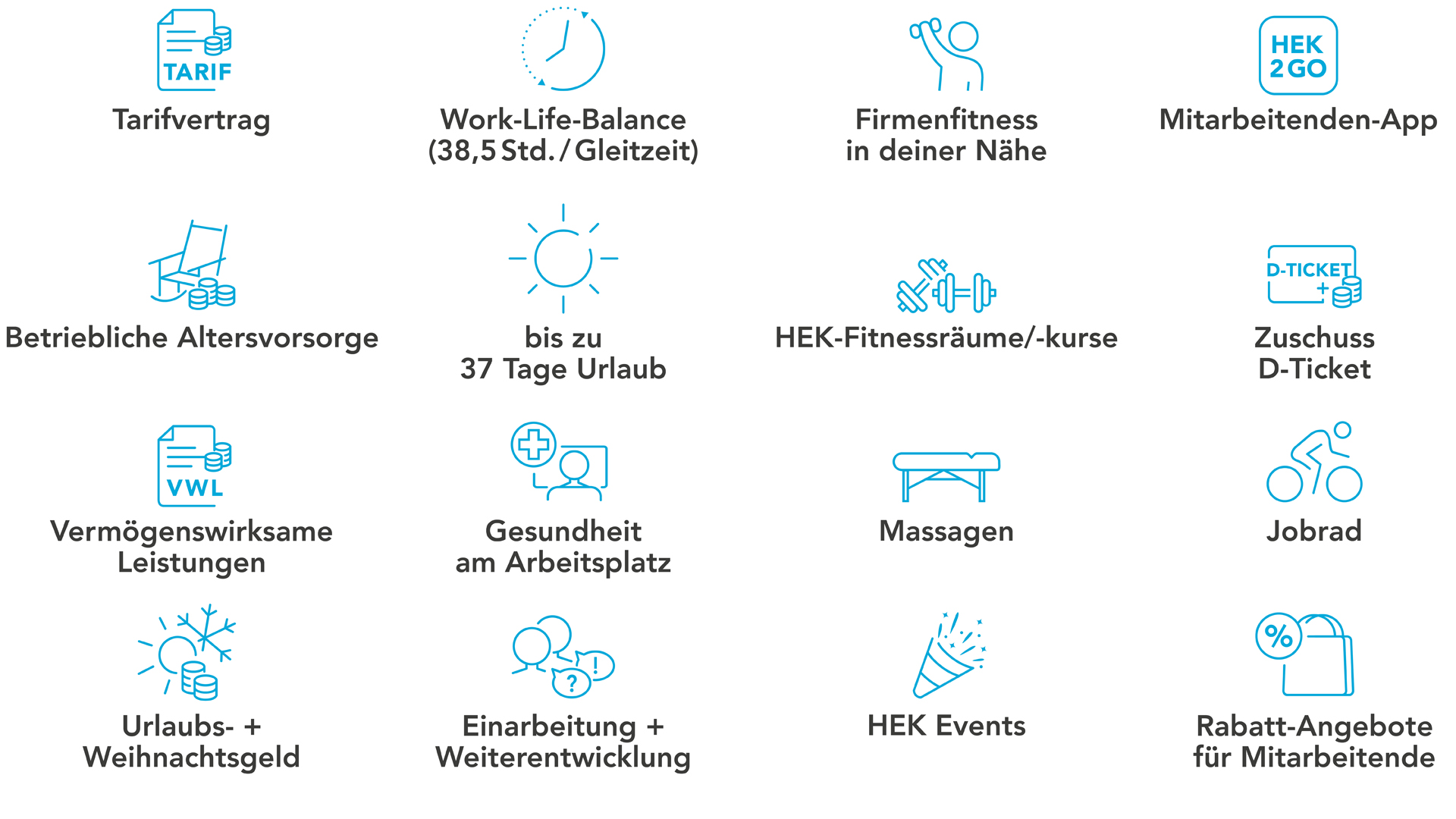 HEK - Hanseatische Krankenkasse Benefits
