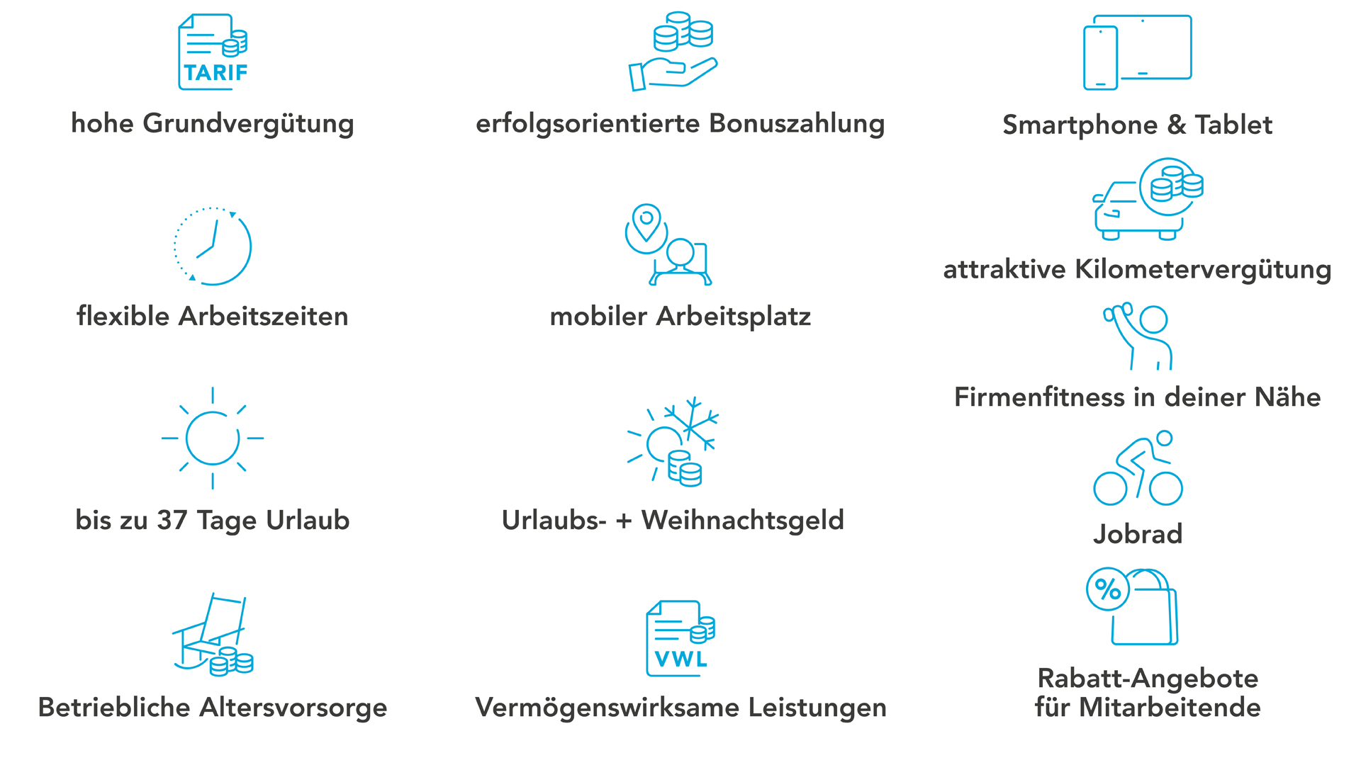 HEK - Hanseatische Krankenkasse Benefits