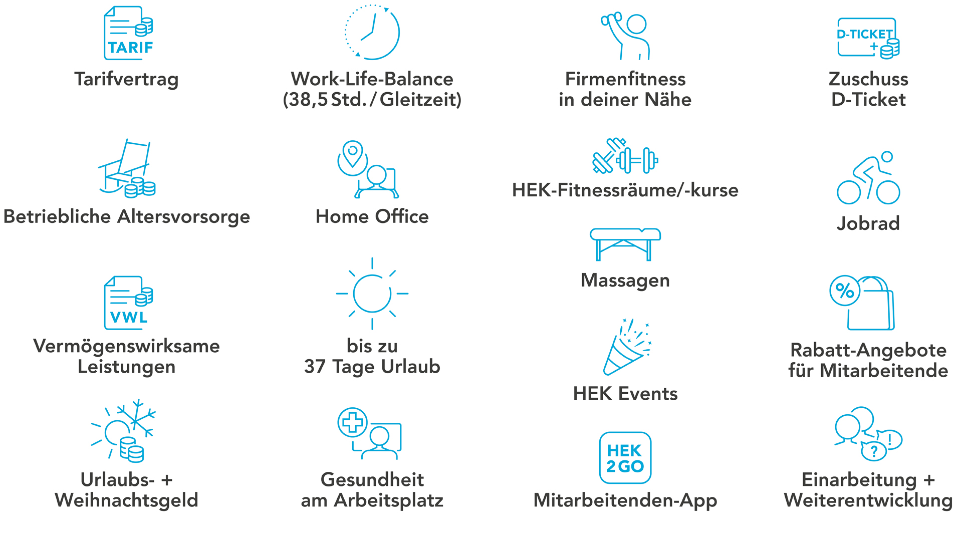 HEK - Hanseatische Krankenkasse Benefits